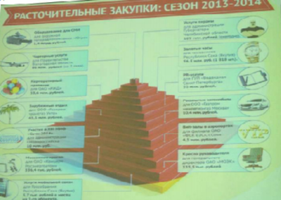Medium 2015 04 04 11 25 53 static.lgazeta.ru production upload newspaper pdf 254 g 1           region    15 12 57.pdf   yandex